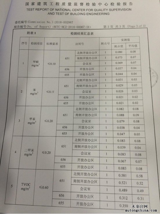 1555379863110139.png 圖片24.png